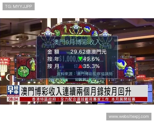 澳门彩登录入口详细指南，帮助新手快速注册登录享受丰富的博彩娱乐内容